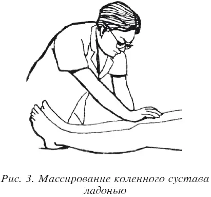 Массаж от А до Я - фото 140