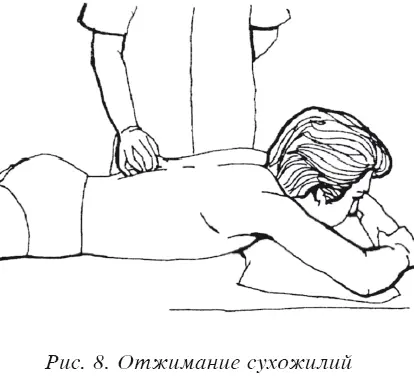 Массаж от А до Я - фото 195