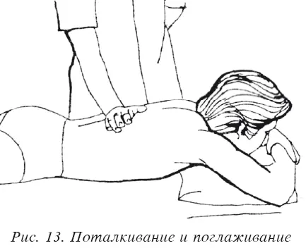 2 локальные приемы пощипывание Прием оказывает наибольшую пользу при - фото 200