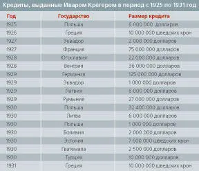 В свете всего сказанного полагаю у читателя не возникнет ни малейшего - фото 4