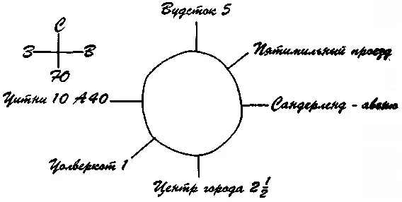 Глава двенадцатая Поведай горестную повесть о вещах что сделаны - фото 1