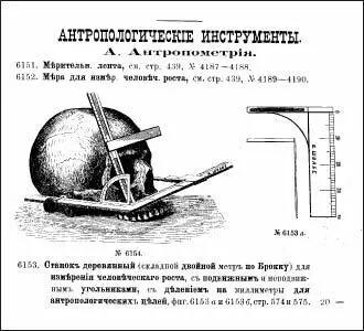 Русская расовая теория до 1917 года Том 2 - фото 153