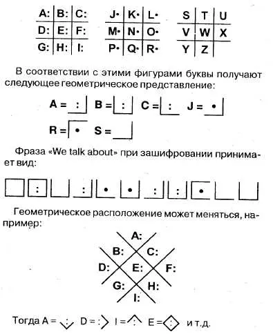 Интересно что при походе на Россию Наполеон использовал в низших звеньях своей - фото 1