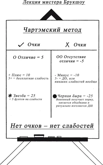 рис 1 Вопервых мы имеем Отличие Проводит вертикальную черту разделяя - фото 1