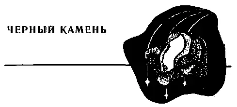 ЧЕРНЫЙ КАМЕНЬ Да пришельцы Занимательный фильм вы согласны Жанр впрочем - фото 6