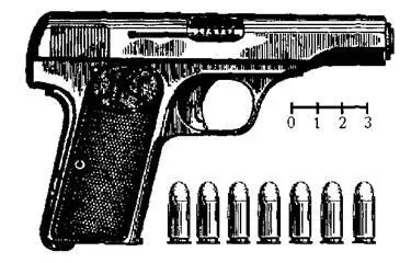 Рис 33 765мм пистолет Браунинг обр1910 г Считался пистолетом - фото 33