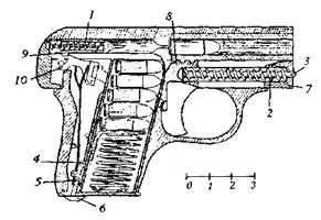 Рис 35 Разрез пистолета Браунинг обр 1906 г 1 боевая пружина 2 - фото 35