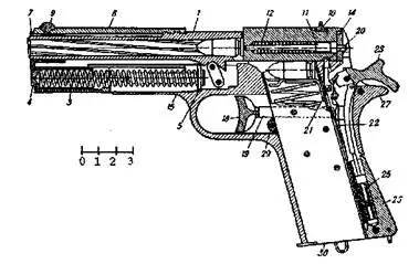 Рис 37 Разрез пистолета Кольт М1911 1 ствол 3 возвратная пружина 4 - фото 37