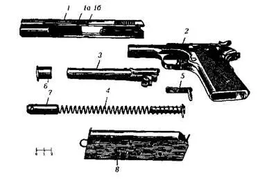 Рис 38 Неполная разборка пистолета Кольт М1911А1 1 затвор 1а большой - фото 38