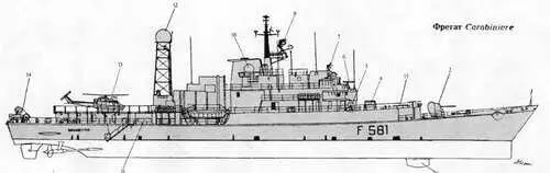 1 Обтекатель антенны ГАС DE 1164 2 76мм АУ 3 РБУ 4 ПАРК Milas 5 ПУ НУРС - фото 195