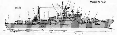 1 76мм АУ 2 РБУ6000 3 ТПК ПКРК П20 4 АП РЛС СУОФутБ 5 АП РЛС - фото 234