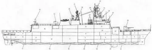 Продольный разрез фрегата Vasco Da Gama 1 Кладовые 2 Цепной ящик 3 Отсек - фото 302