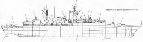 1 Кубрики личного состава 2 Кубрики старшин 3 Подбашенное отделение 114мм - фото 323