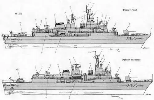 1 127мм АУ 2 25мм ЗАК Sea Zenith 3 Обтекатель антенны ГАС SQS56 4 АП - фото 372