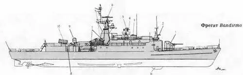 1 100мм АУ 2 АП навигационной РЛС тип 1226 3 Колонка ОЭСУ Panda Mk 2 4 - фото 376