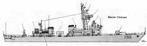 1 76мм АУ 2 АП СУАО тип 221 3 АП РЛС DPS14C 4 АП навигационной РЛС - фото 422