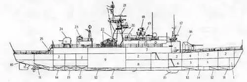 ПРОДОЛЬНЫЙ РАЗРЕЗ ФРЕГАТА DRUMMOND 1 Цепной ящик 2 Кубрики личного состава 3 - фото 49
