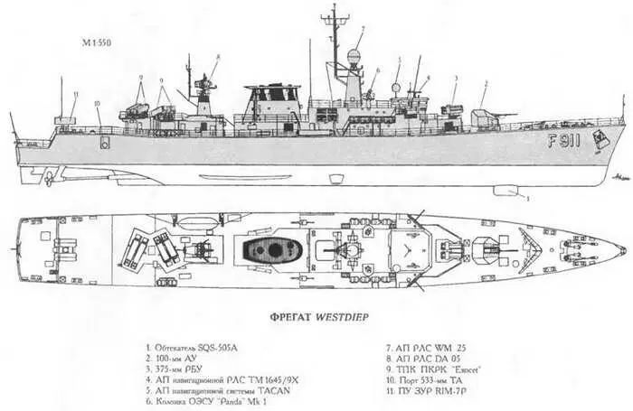 ОСНОВНЫЕ ТАКТИКОТЕХНИЧЕСКИЕ ЭЛЕМЕНТЫ Водоизмещение т стандартное 1940 - фото 47