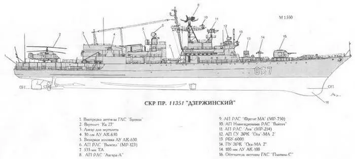 ОСНОВНЫЕ ТАКТИКОТЕХНИЧЕСКИЕ ЭЛЕМЕНТЫ Водоизмещение т стандартное3 180 3 - фото 7