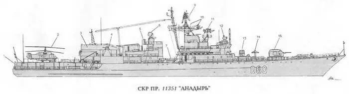 ОСНОВНЫЕ ТАКТИКОТЕХНИЧЕСКИЕ ЭЛЕМЕНТЫ Водоизмещение т стандартное3 180 3 - фото 8