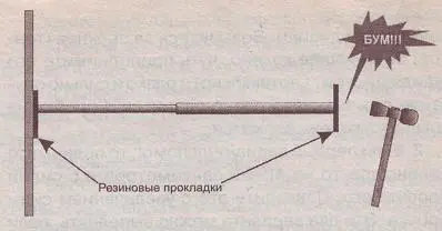 Рис 11 Разборка застрявших колен удилища в домашних условиях Следите затем - фото 12