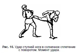 Комбинации ударов ногами основаны на использовании эффекта вызванного - фото 14