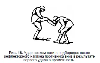 Разучивание ударов ногой и тренировка в них складываются из следующих - фото 16
