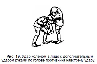 Разучивание ударов ногой и тренировка в них складываются из следующих - фото 17