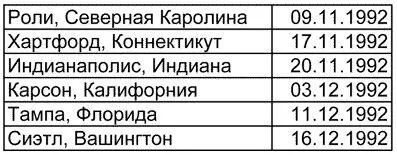 Но вот незадача письмо я получил 23 ноября К сожалению NASA использовало мой - фото 36