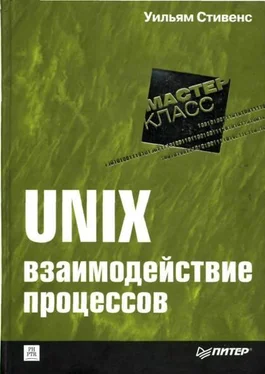 Уильям Стивенс UNIX: взаимодействие процессов обложка книги