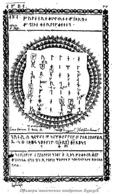 Summary Johannes Bureus 15681652 who was the teacher of king Gustavus - фото 70