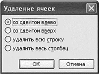 Рис 152 Удаление таблицы ячеек Для удаления всей таблицы нужно поместить - фото 161