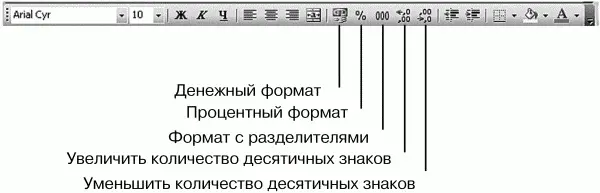 Рис 175 Панель Форматирование 146 Создание списков Предположим нам - фото 184