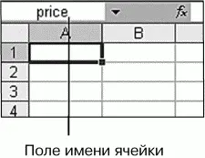 Рис 186 Имя ячейки После переименования новое имя ячейки можно использовать - фото 195