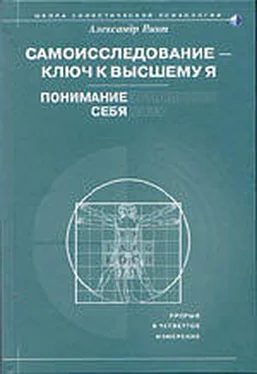 Александр Пинт Самоисследование - ключ к высшему Я. Понимание себя. обложка книги