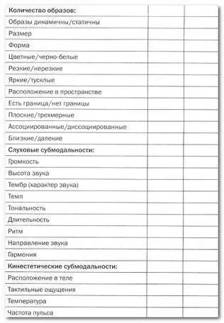 Я не только дал Мире советы которые должны были помочь ей изменить свое - фото 5