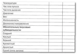 Принятие правильного решения означает что вам нужно понять что следует - фото 8