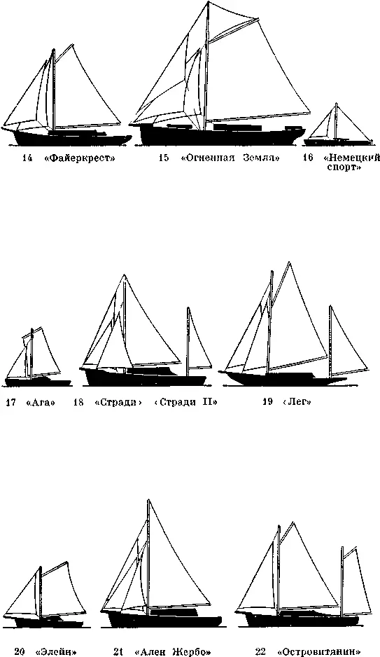 В одиночку через океан Сто лет одиночного мореплавания - фото 55