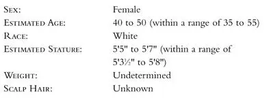 Every biological profile Dr Bass told us would ideally include the - фото 13