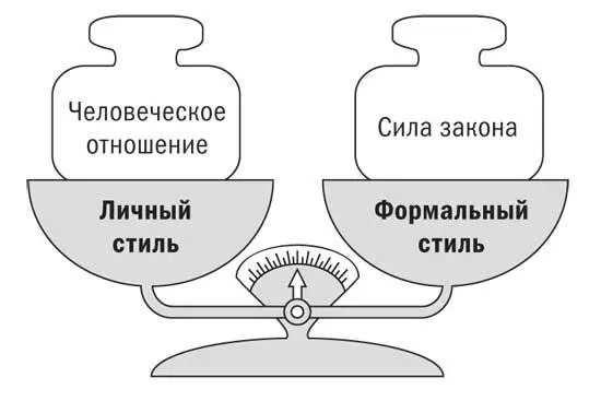 Представьте что мы поставщик некоего товара Мы выполнили свои контрактные - фото 34