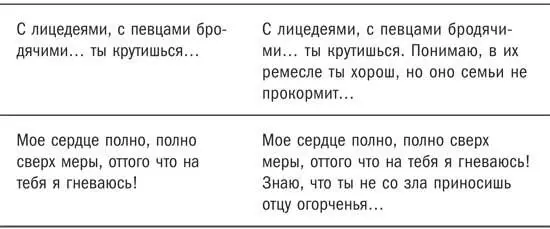 Левая колонка говорит лишь о позиции отца правая показывает что он учел и - фото 45