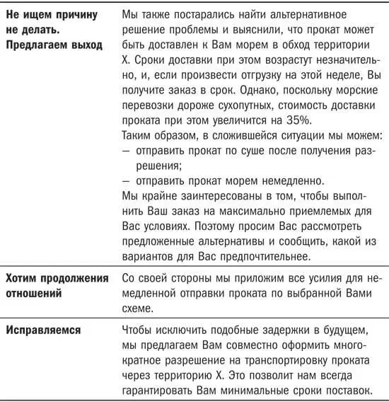 Даже сообщая неприятные известия мы окажемся в глазах читателя письма - фото 50