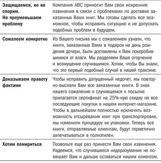 Получив это письмо адресат увидит что на другом конце Интернета сидят - фото 53