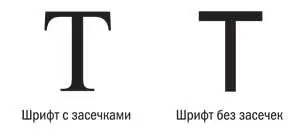 Хотите верьте хотите нет но выбор шрифта многое говорит о нас адресату - фото 75