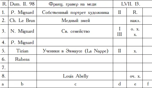 В рубрике b в нашем случае указан изобретатель сюжета Если гравер в то же - фото 9