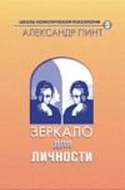 Александр Пинт Зеркало для личности (версия 2009) обложка книги