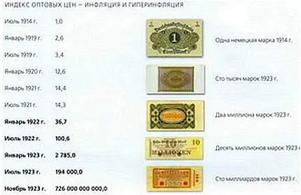 В случае когда история Вселенной в мнимом времени является идеальной сферой в - фото 91