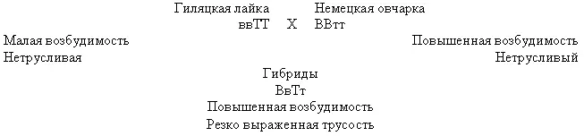 Итак основными допущениями сделанными в данной схеме являются вoпервых - фото 4
