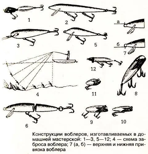 СИНТЕТИЧЕСКАЯ МУШКА Видимо не все знают что для изготовления искусственной - фото 83