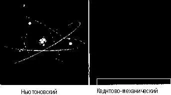 Издали атом покажется вам слегка размытой прозрачной сферой Давайте попробуем - фото 17